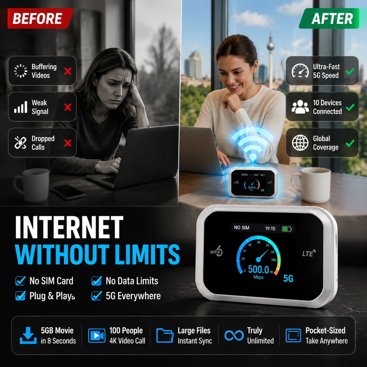 🔥50 % RABATT! 📶✨Pocket-WLAN mit Kompatibilität zu allen Netzwerken, ohne SIM-Karte!