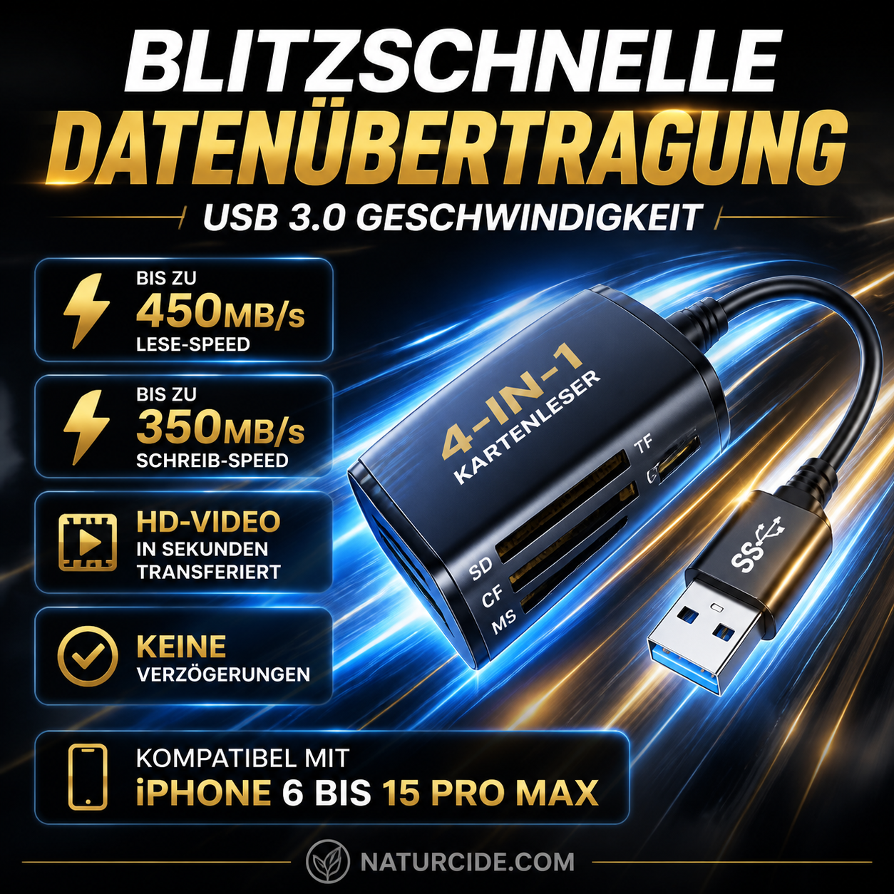 📢📢50 % Rabatt!!🥳 💞 50K+ VERKAUFT! ⚡💾3-in-1 USB-C Speicherkartenleser