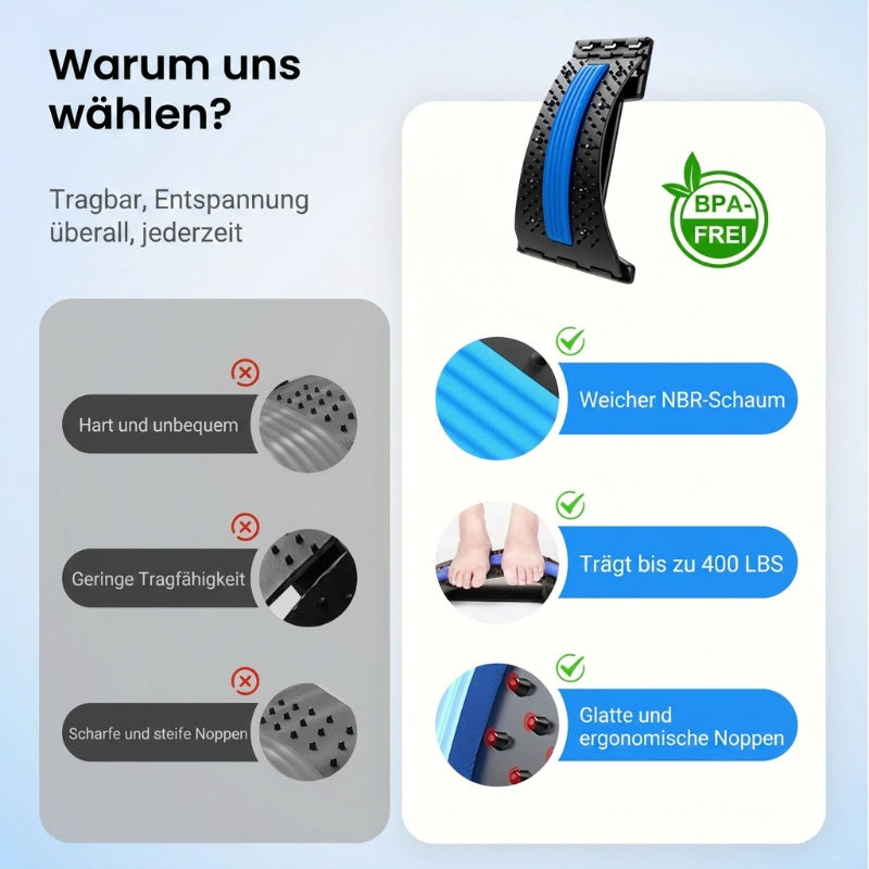 📢📢50 % Rabatt!!🥳🔥3-in-1-Linderung – Magnetfeldtherapie, Akupunkturmassage, Lendenwirbelstütze | Für einen entspannten Rücken jeden Tag