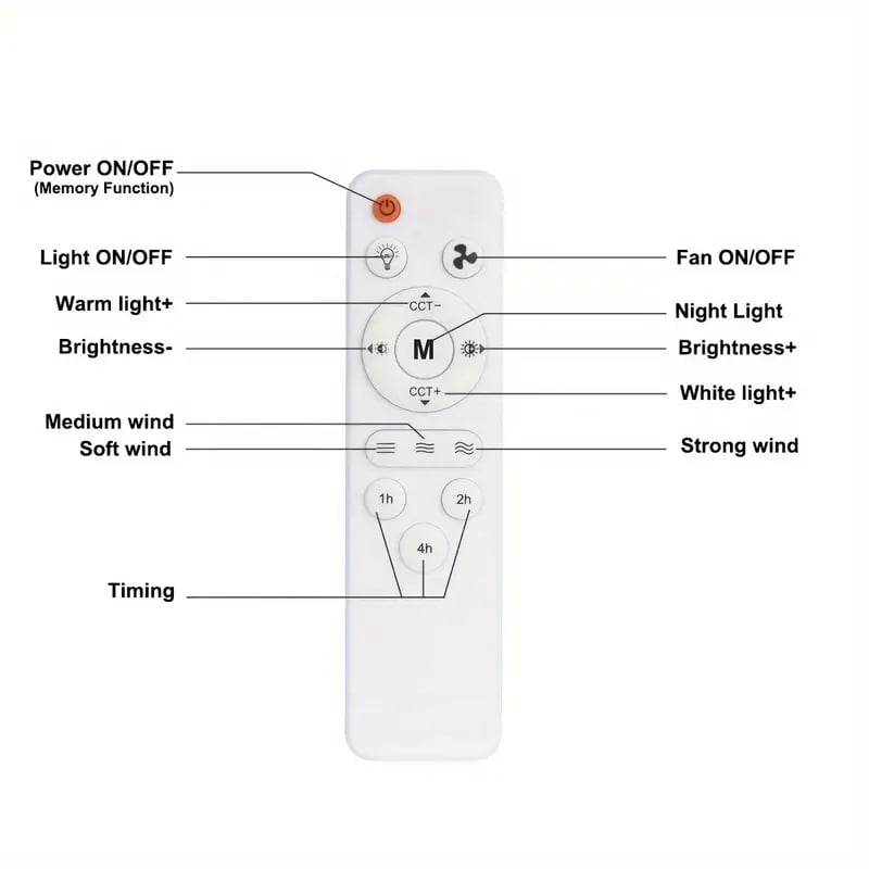 🔥ZOMERVERKOOP 61% UIT🔥 2-IN-1 PORTABLE CEILING FAN & LIGHT met afstandsbediening