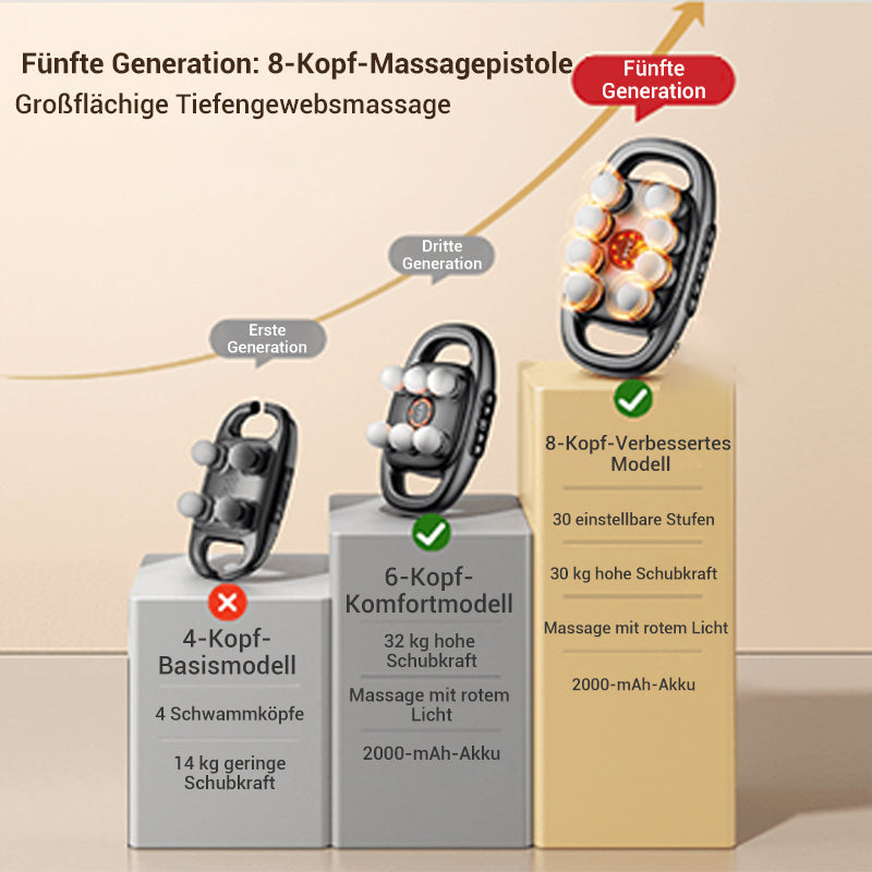 ⚡50% Rabatt | Multifunktionale, automatische Massagepistole mit 12 Köpfen⚡ Vorrat knapp! Jetzt zuschlagen!