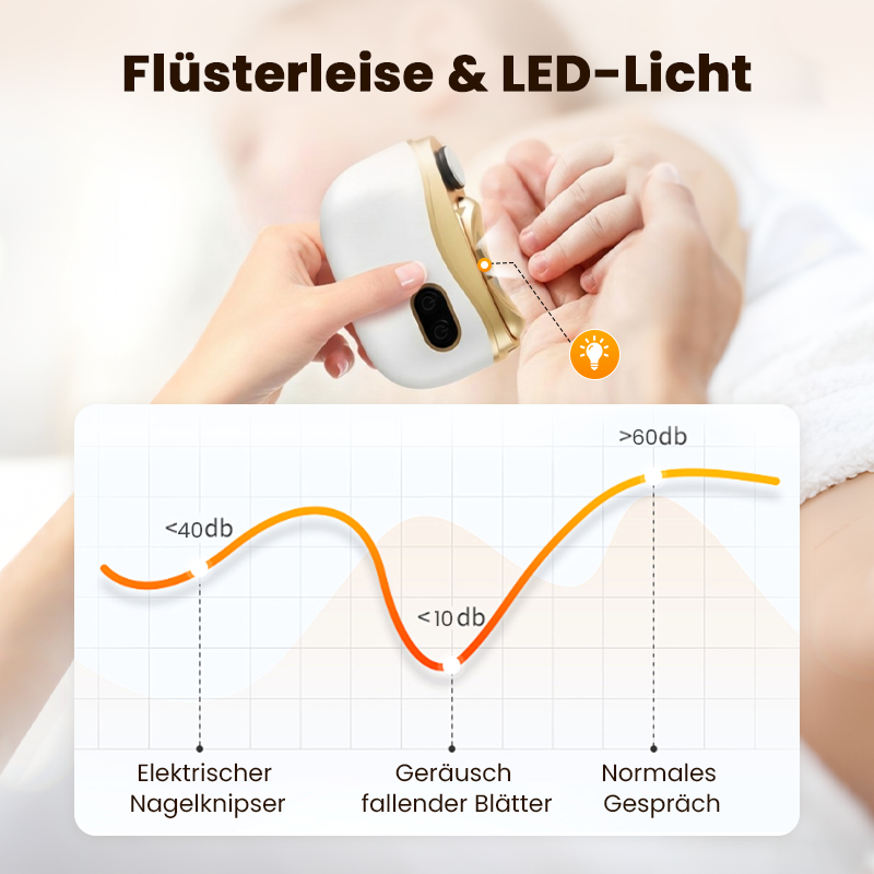 📢 KRASSE Aktion! 50% Rabatt! ⏰ 🔥2-in-1-Nagelknipser und elektrische Nagelfeile + Schleifen in einem Schritt – schneller, präziser, einfacher!