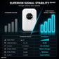 📢📢50 % Rabatt!! 📶✈️ Wi-Fi portable signal ultra‑puissant – connectez‑vous partout dans le monde, sans limite, sans contrainte&nbsp
