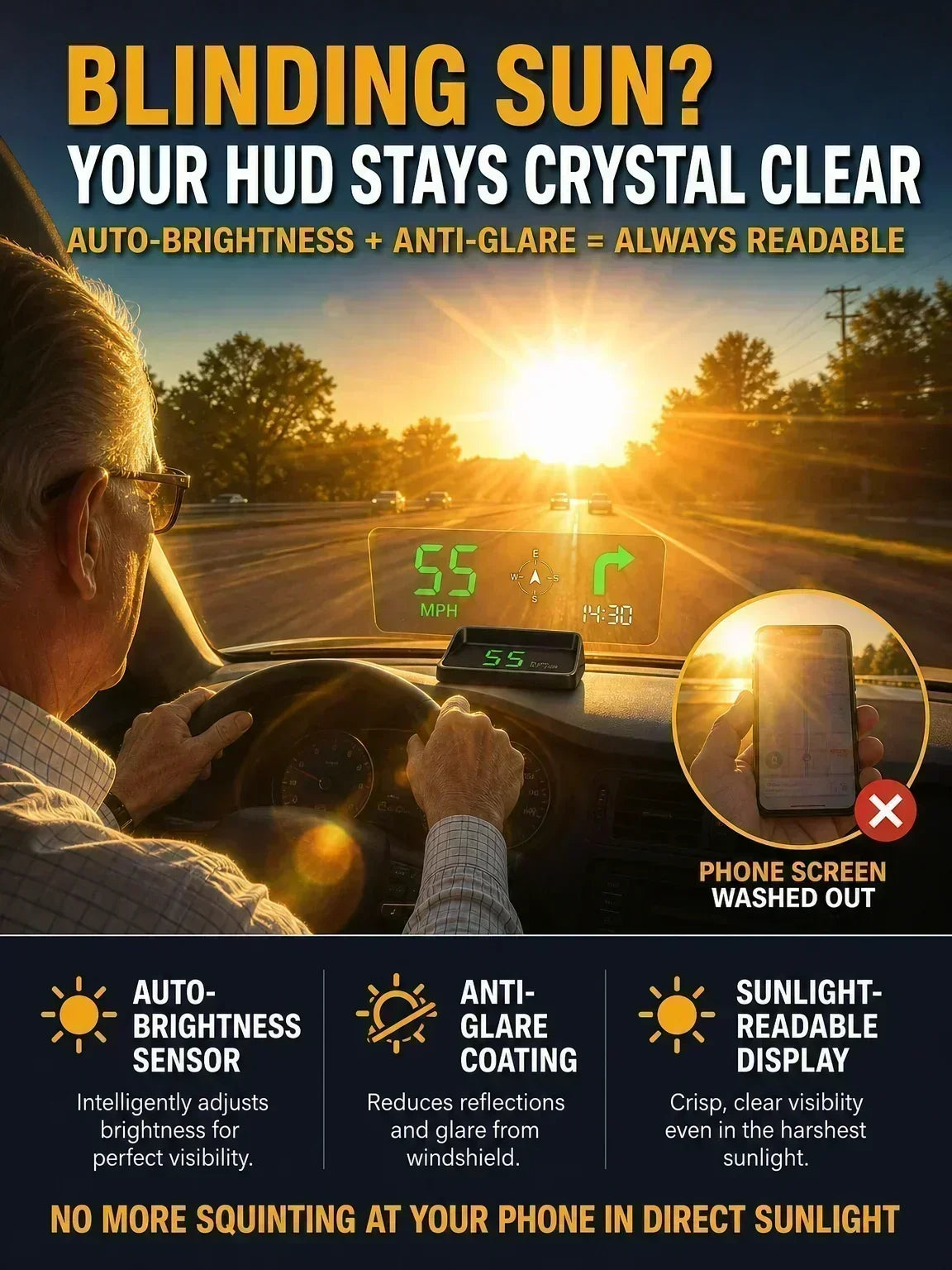 🚗🔥 JETZT 50 % RABATT! Auto‑HUD Head‑Up‑Display, GPS‑Digital‑Tachometer, Ampel‑Countdown & Blitzer‑Warnung, universelles Sicherheitsgerät