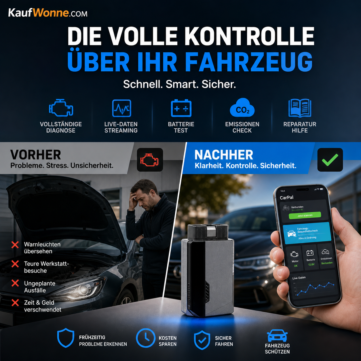 🔧 50% RABATT! 🚗 Carpal OBD2-Diagnosegerät für alle Fahrzeugsysteme – Fehlercodes lesen & löschen – Perfekt für Werkstatt & Heimwerker – einfache Fehlersuche & Motordiagnose 📡
