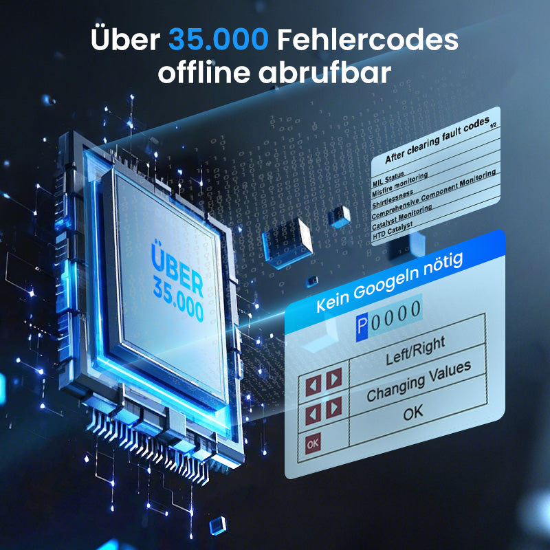🔥🔥 Ab 26,99 € – 50% RABATT, NUR ZEITLIMITIERT! 🔧Professionelles OBD2-Diagnosegerät