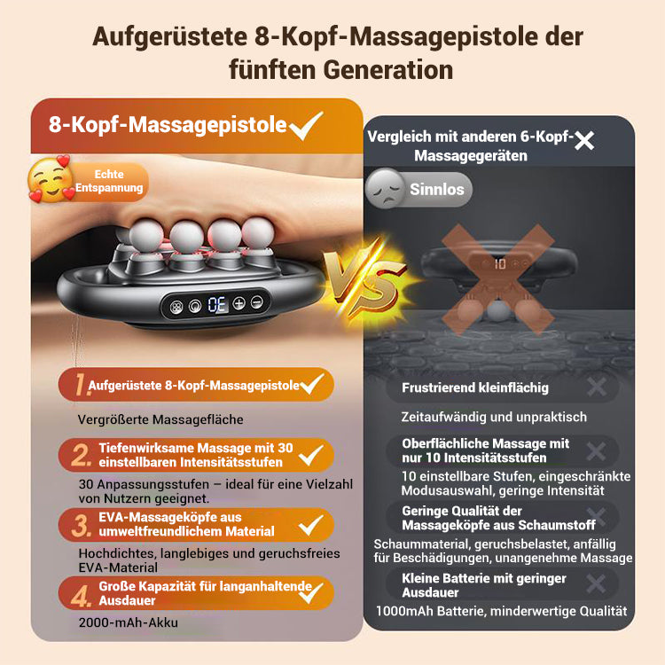 ⚡50% Rabatt | Multifunktionale, automatische Massagepistole mit 12 Köpfen⚡ Vorrat knapp! Jetzt zuschlagen!