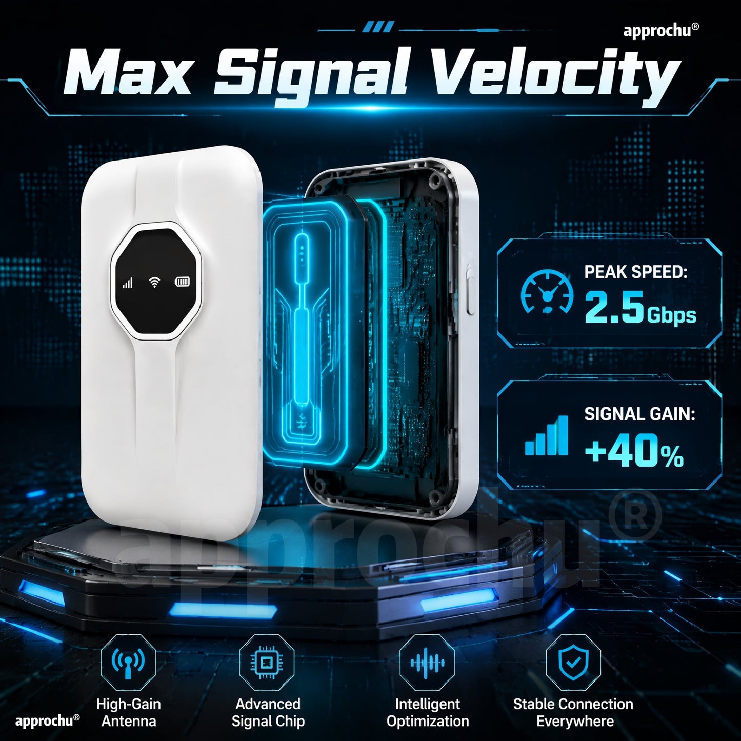📢📢50 % Rabatt!! 📶✈️ Wi-Fi portable signal ultra‑puissant – connectez‑vous partout dans le monde, sans limite, sans contrainte&nbsp