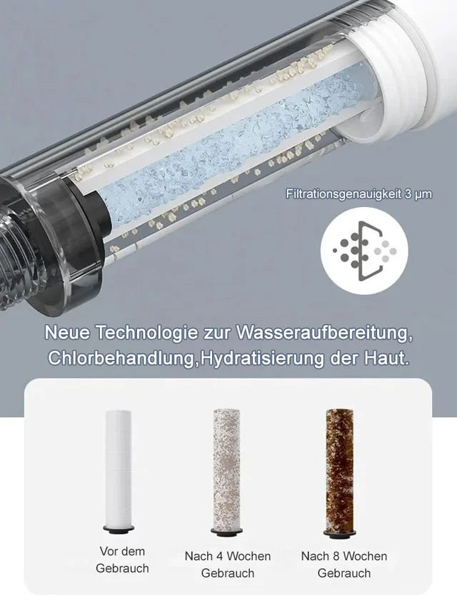 📢📢50% OFF !!⏰🔥Intelligentes Duschset mit konstanter Temperatur unter Druck