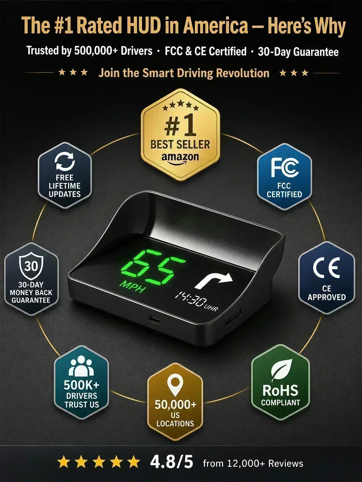 🚗🔥 JETZT 50 % RABATT! Auto‑HUD Head‑Up‑Display, GPS‑Digital‑Tachometer, Ampel‑Countdown & Blitzer‑Warnung, universelles Sicherheitsgerät