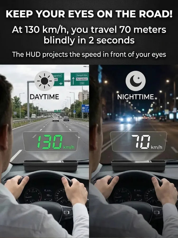 🚗🔥 JETZT 50 % RABATT! Auto‑HUD Head‑Up‑Display, GPS‑Digital‑Tachometer, Ampel‑Countdown & Blitzer‑Warnung, universelles Sicherheitsgerät
