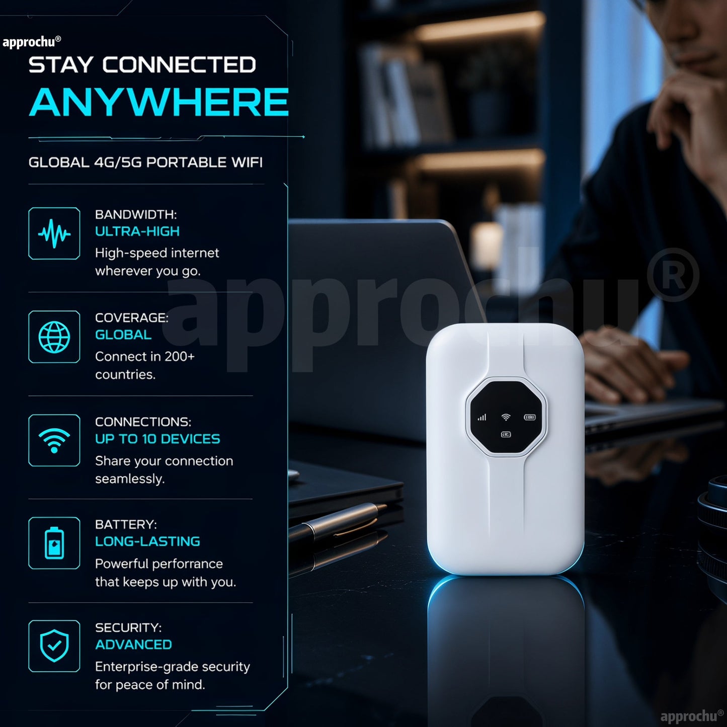 📢📢50 % Rabatt!! 📶✈️ Wi-Fi portable signal ultra‑puissant – connectez‑vous partout dans le monde, sans limite, sans contrainte&nbsp