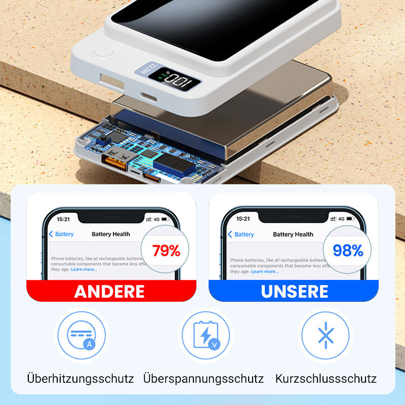 🔋 50% RABATT! ⚡ 10000 mAh 22.5W Ultradünne Schnelllade-Powerbank – Super Kompakt, Schnellladung & Perfekt für Unterwegs 📱