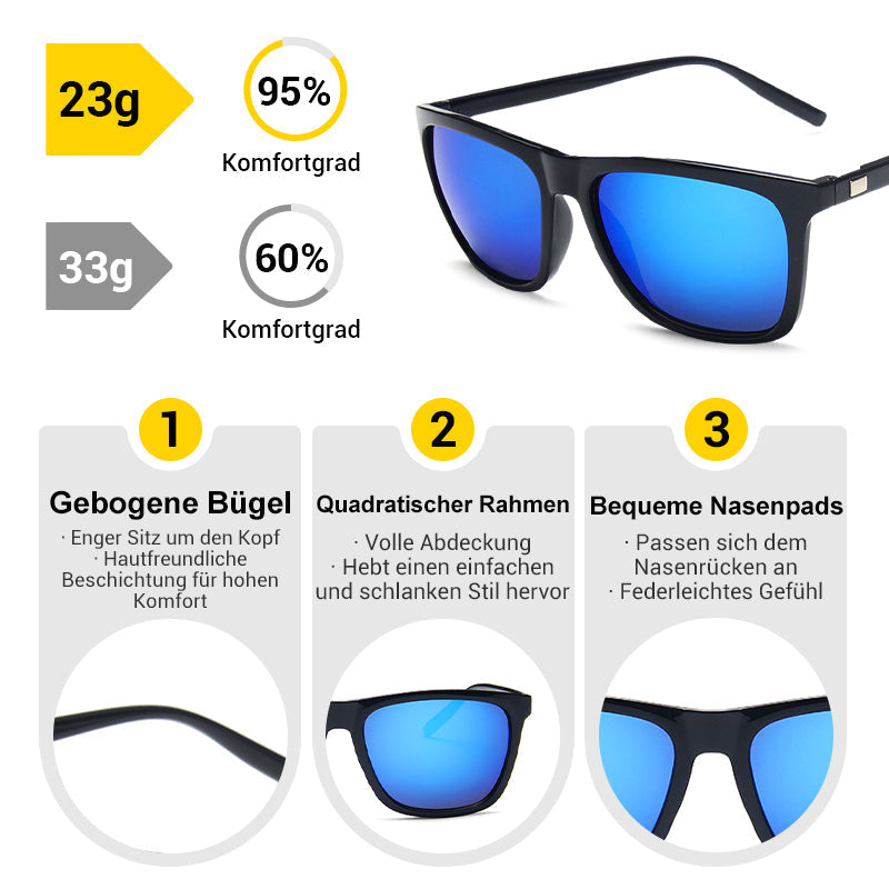 📢📢50 % Rabatt!! ⏰🔥🇩🇪 DIE ULTIMATIVE EVOLUTION 2026 😎🕶️ Photochrome UV400-Sonnenbrille – Eine Brille für ALLES: Tag, Nacht, Abenteuer🏙️🚗🎣