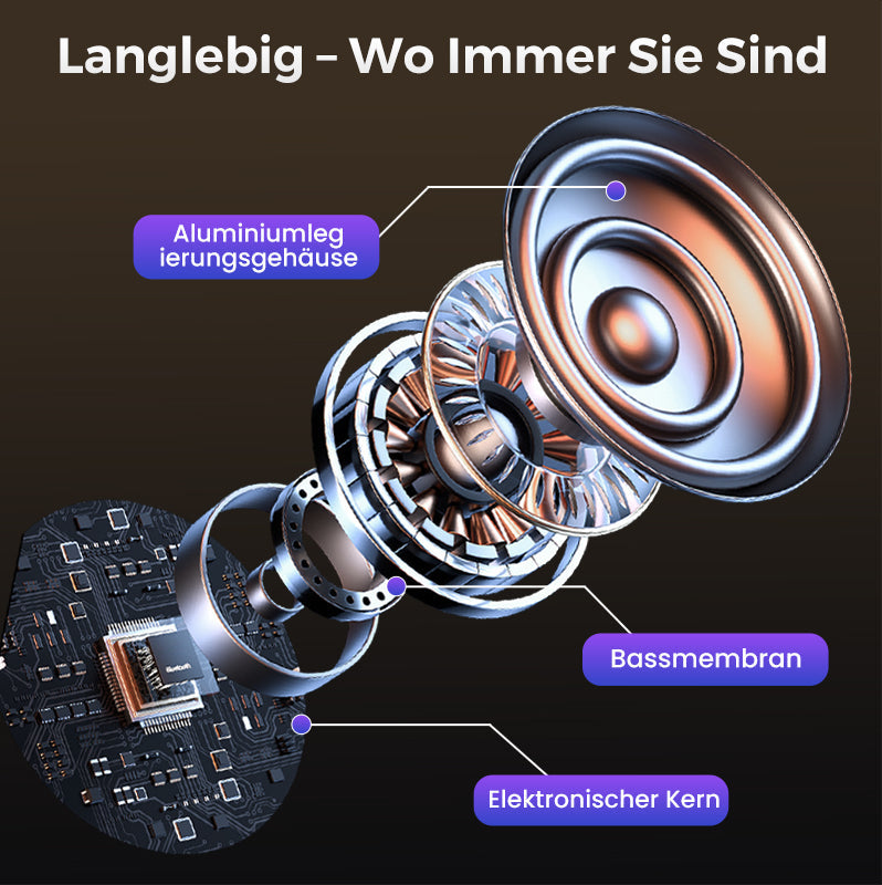 🔥 UNGLAUBLICH GÜNSTIG: Nur 6,99 € pro Stück im Paket!Je mehr Sie kaufen, desto mehr Sie sparen｜Kompakter HiFi Bluetooth Lautsprecher 🎵🔊