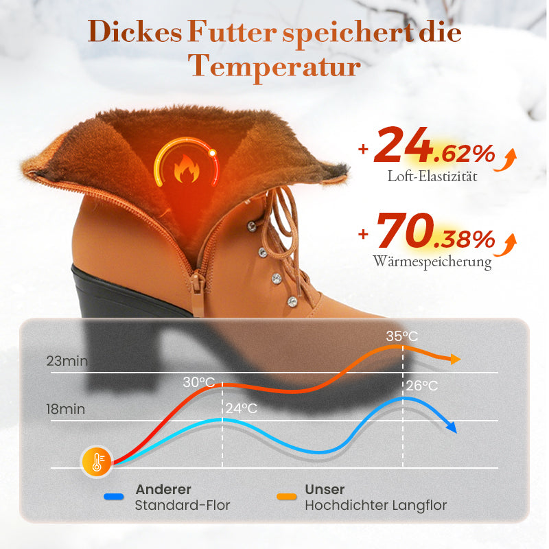 ❄️ ZUM HALBEN PREIS durch den Winter! 👢 Die warm gefütterte Allround-Stiefelette mit robustem Blockabsatz. Stylisch, vielseitig & immer warm – zu Jeans, Kleid oder Rock.