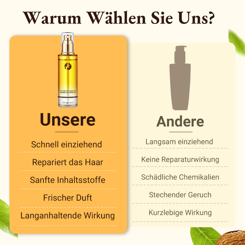 ✨ Kauf 1, bekomme 1 gratis! (2 Stück) 🔥 Tiefenpflegendes Haarspray – mit Keratin und Hitzeschutz, für glattes, glänzendes Haar und Spitzenreparatur 🌟🧴