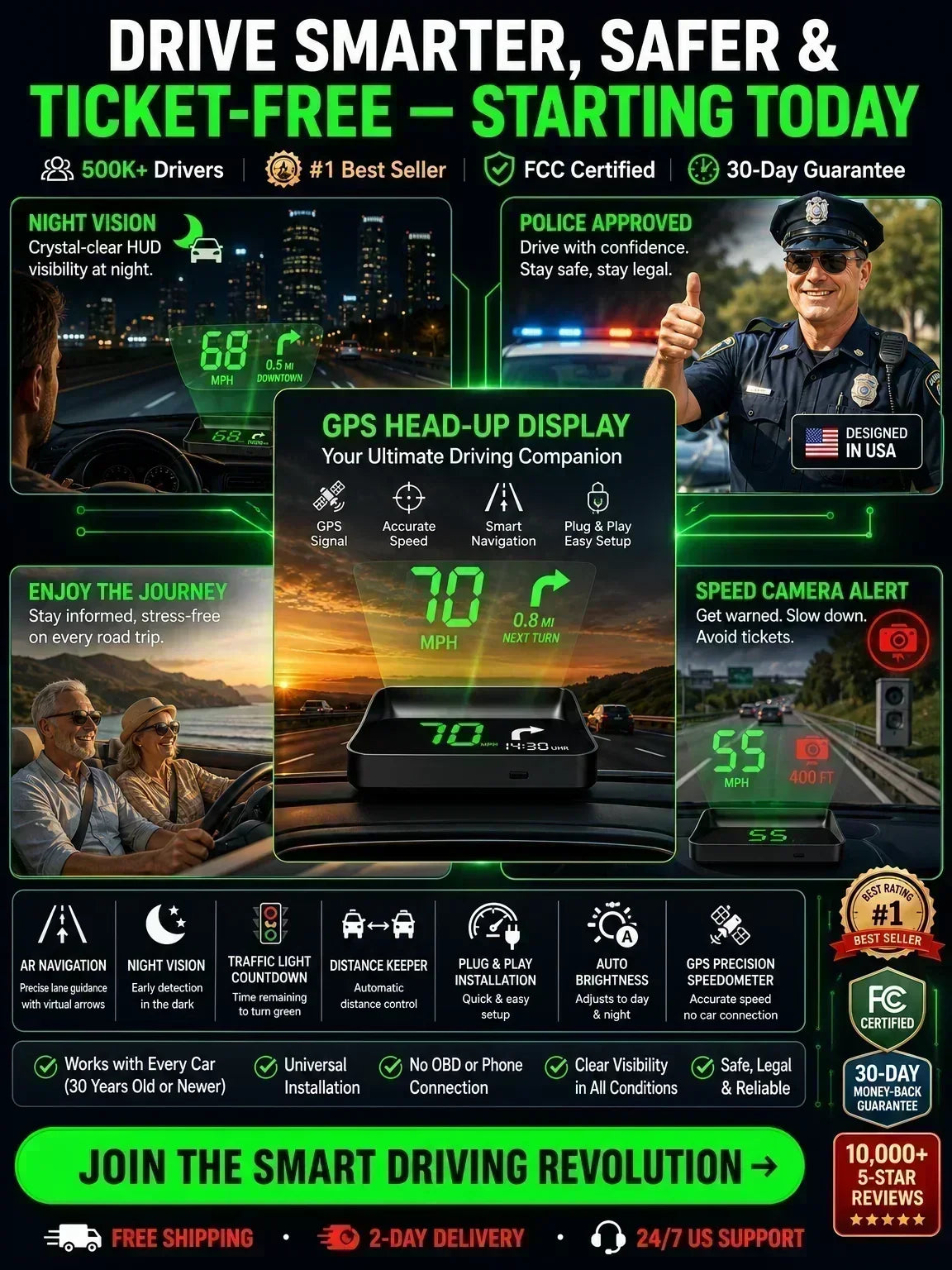 🚗🔥 JETZT 50 % RABATT! Auto‑HUD Head‑Up‑Display, GPS‑Digital‑Tachometer, Ampel‑Countdown & Blitzer‑Warnung, universelles Sicherheitsgerät