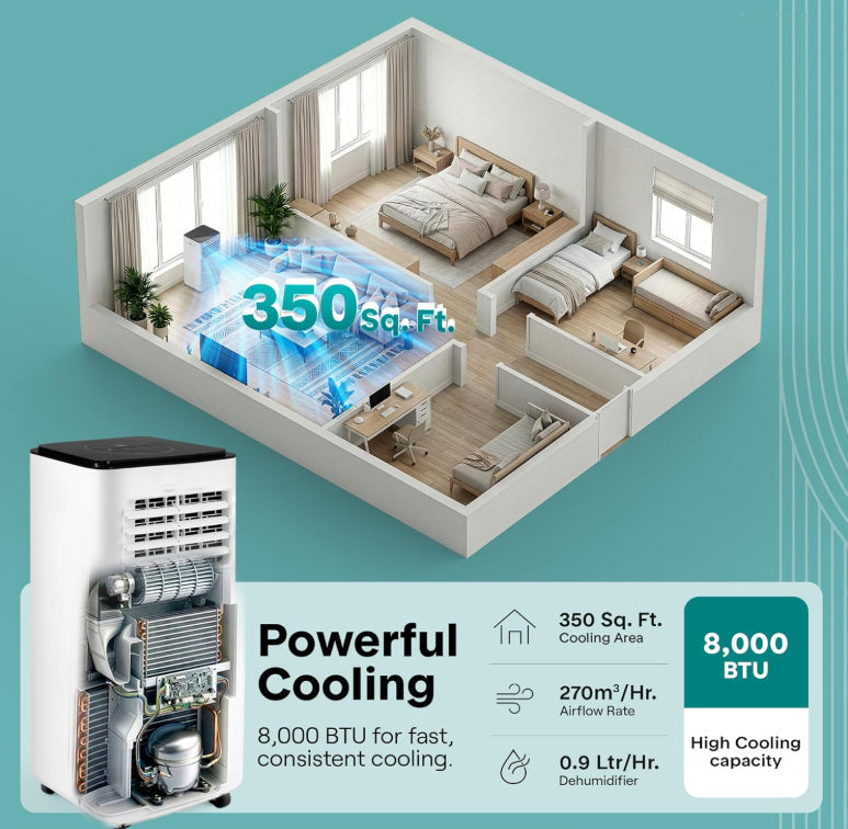 📢📢50 % Rabatt + KOSTENLOSER VERSAND⏰🌬️Tragbare, leise 3-in-1-Klimaanlage mit Ventilator
