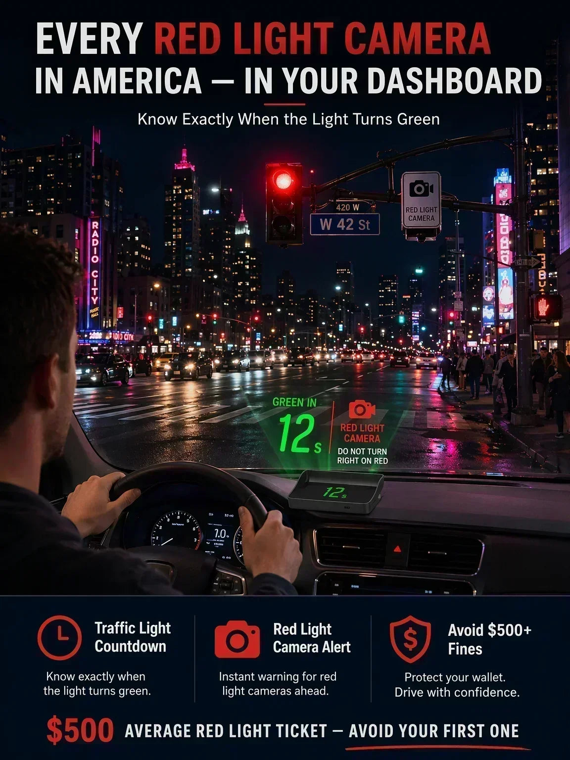 🚗🔥 JETZT 50 % RABATT! Auto‑HUD Head‑Up‑Display, GPS‑Digital‑Tachometer, Ampel‑Countdown & Blitzer‑Warnung, universelles Sicherheitsgerät