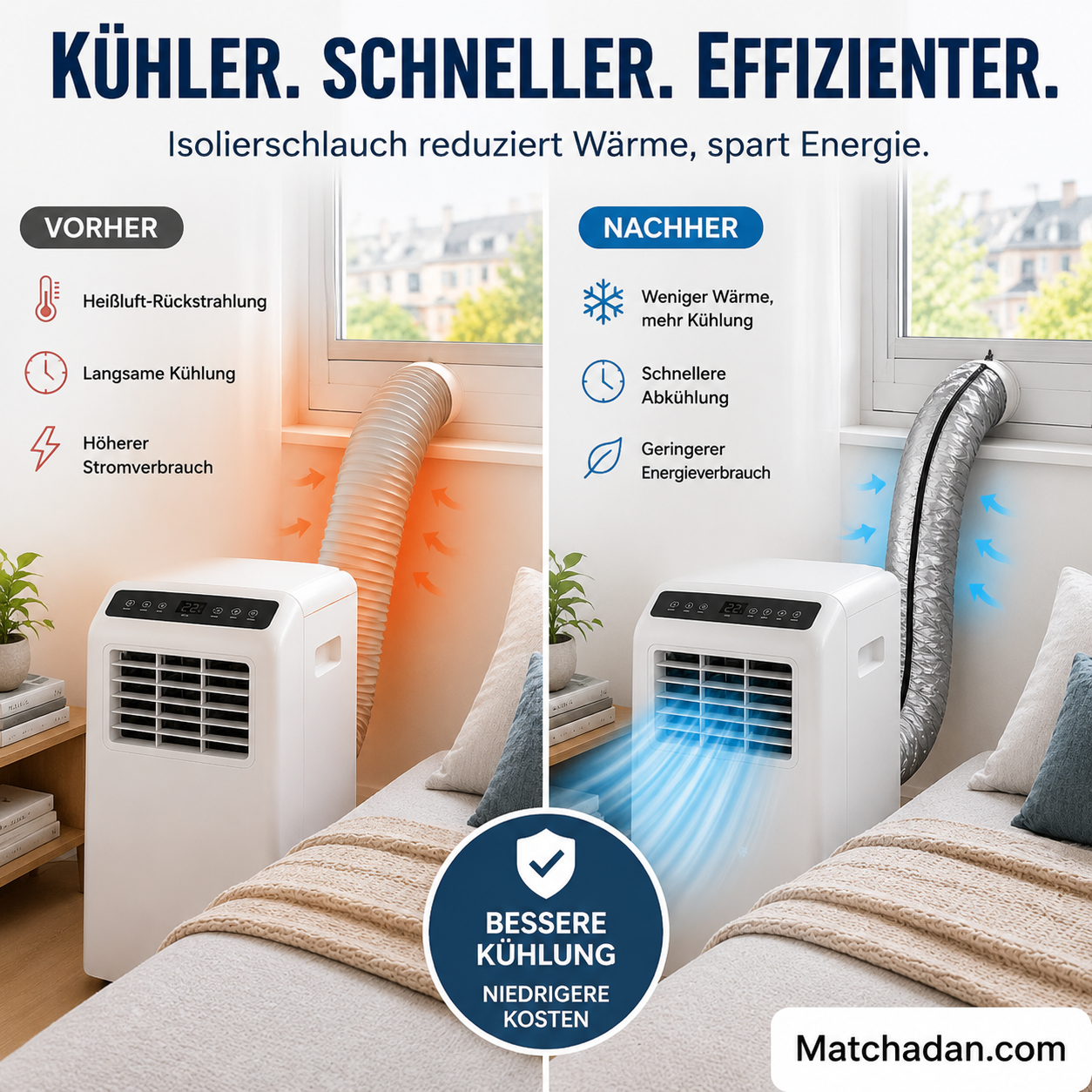 📢📢50 % Rabatt!!🥳🔥Isolierhülle für Klimaanlagenschläuche: Ein Must-have für den Sommer zu Hause