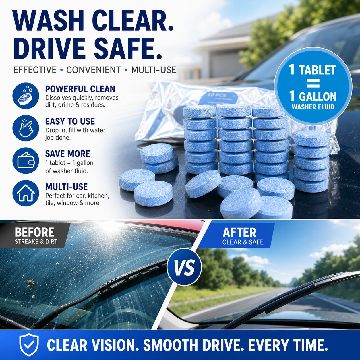 📢📢50 % Rabatt!! 🚗💧 Scheibenwaschtabletten – Konzentrierter Autoglasreiniger, 1 Tablette ergibt 1 Gallone