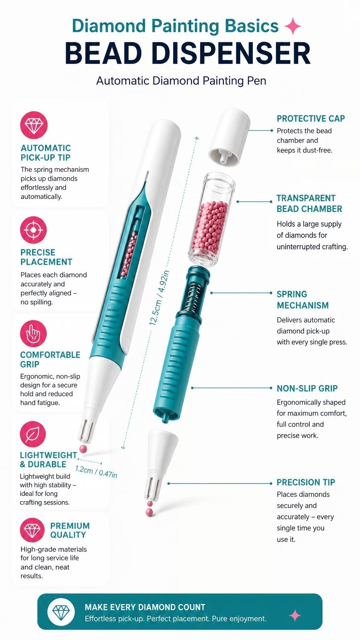 🔥🎁 2+1 GRATIS!! 🥳💞 50K+ VERKAUFT! ⚡💎 Automatischer Diamantmal-Stift mit Perlenablage-Set