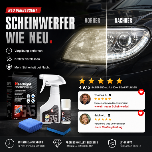 ⏳Begrenzte Zeit 50% Rabatt💥Scheinwerferaufbereitungs- und Kristallisationsbeschichtungsset für Kraftfahrzeuge