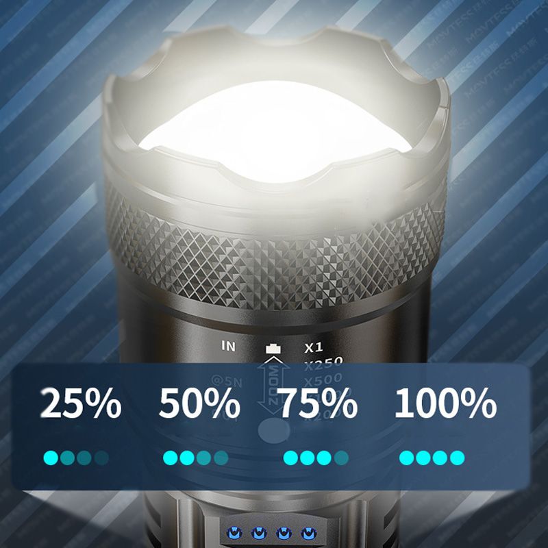 🔦 50% Rabatt + KAUF 2, ERHALT 1 GRATIS! 💥 Superstarke Zoom-Taschenlampe – extrem hell & wasserdicht – perfekt für Outdoor & Notfall!