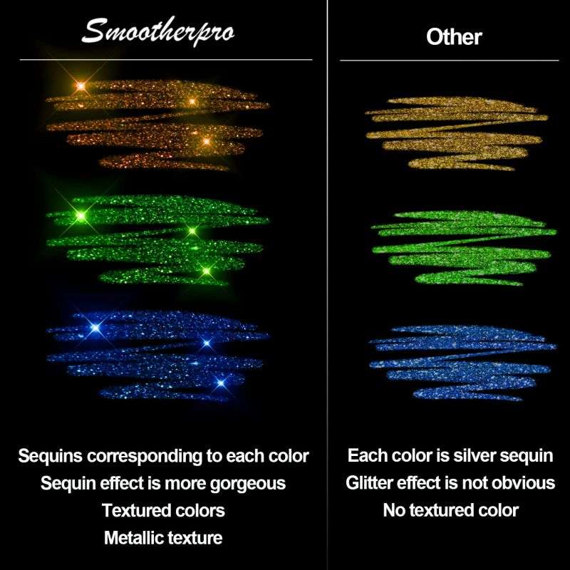 💥 Letzter Tag! Sonderangebot 🎁 Glitzer-Gelstift-Set – für geschmeidiges Schreiben 🎨