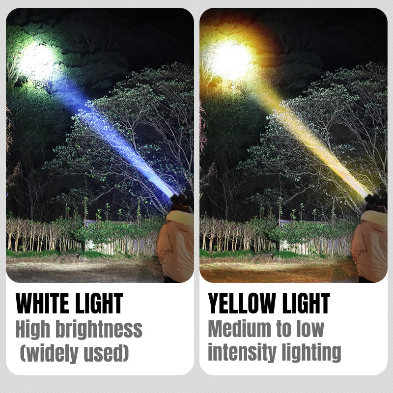 📢📢50 % Rabatt!! ⏰🏕️Superhelle wiederaufladbare Hochleistungs-Stirnlampe🧢Superhelle & wiederaufladbare Stirnlampe mit Hochleistungs-LED für Camping & Abenteuer⚡🔋