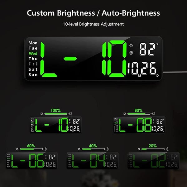 📢📢 50% RABATT !! ⏰ Große Digitaluhr 13 Zoll / 16 Zoll mit Temperaturanzeige, Datum, automatischer Sommerzeit & Nachtlicht mit automatischer Helligkeitsregelung