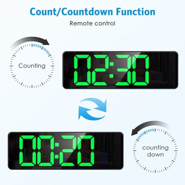 📢📢 50% RABATT !! ⏰ Große Digitaluhr 13 Zoll / 16 Zoll mit Temperaturanzeige, Datum, automatischer Sommerzeit & Nachtlicht mit automatischer Helligkeitsregelung