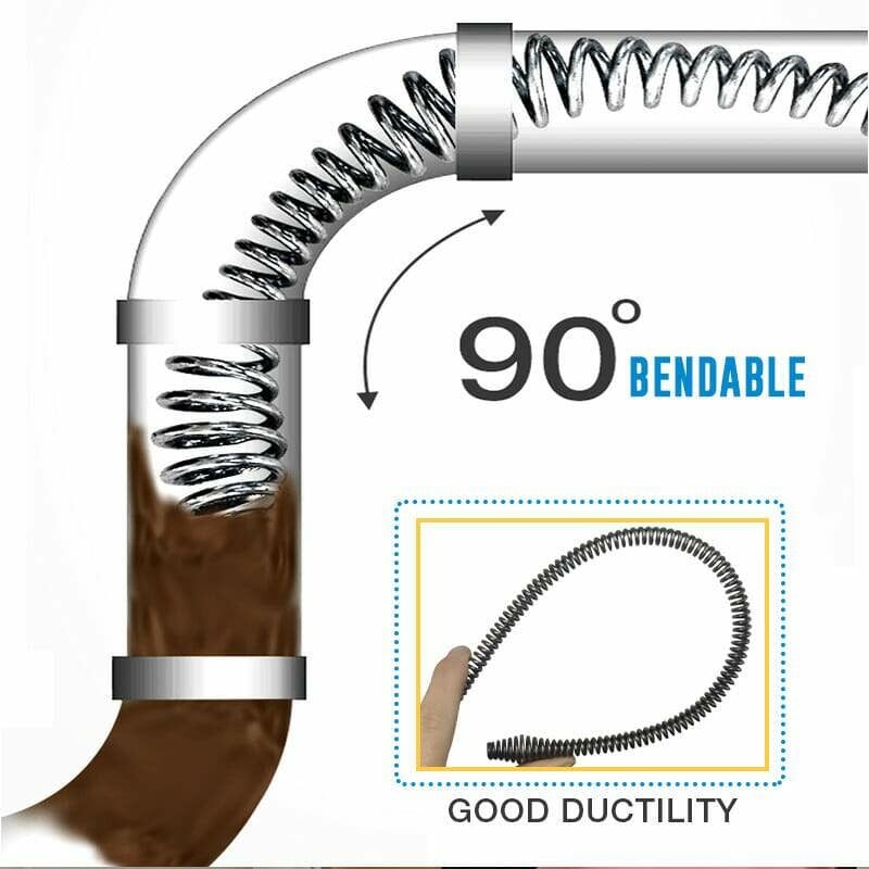 🔥 50 % Rabatt!! 🔧Elektrische Abfluss-Baggerfeder – Spiralfeder für Rohrreinigung, handlich & effektiv – Ideal für Waschbecken, Dusche & Toilette ✨