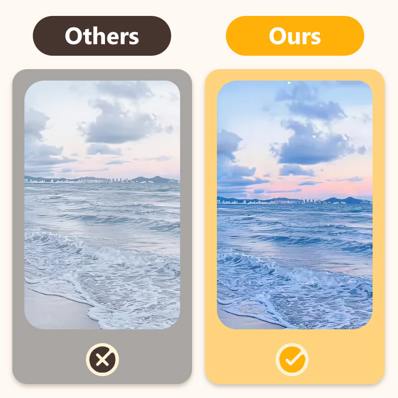 📱🔥 Kurzzeit-Angebot: Clip-On Objektiv 50% günstiger.✨ 52mm Clip-on CPL Telefon Kamera Objektiv Filter Kit