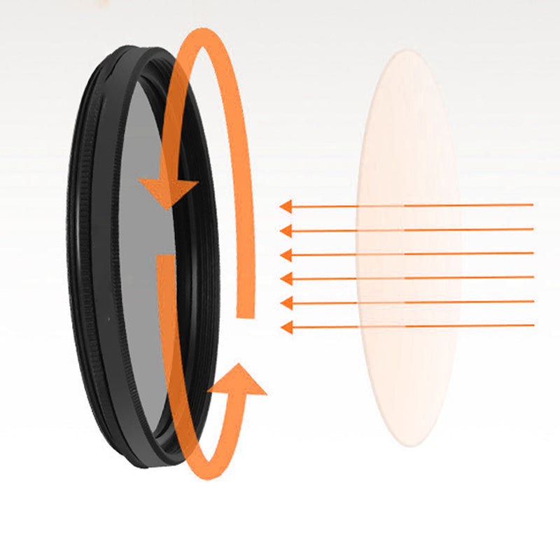 📱🔥 Kurzzeit-Angebot: Clip-On Objektiv 50% günstiger.✨ 52mm Clip-on CPL Telefon Kamera Objektiv Filter Kit