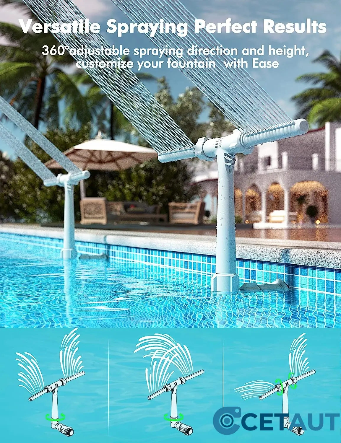 🔥🔥 Beliebt & zum halben Preis! 💧🌊 Solar-Wasserfall-Brunnen – erzeugt Brunnen-, Wasserfall- und Sprühnebeleffekte 🏖️✨