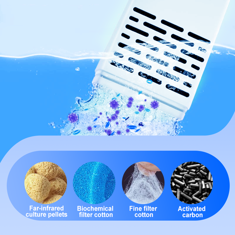 🔥🐠 3-in-1-Filter für Aquarien – Filtration, Sauerstoffierung und Wasserpumpung