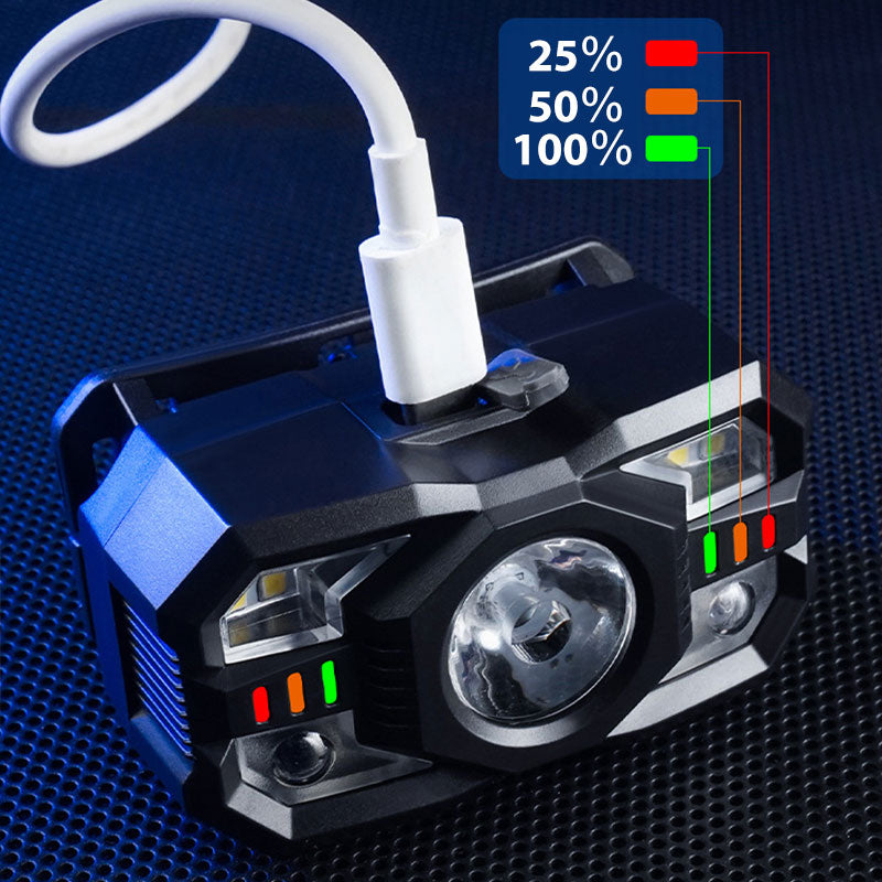 📢📢50 % Rabatt!! ⏰💡 Wiederaufladbare Stirnlampe mit Sensor | 5 Modi