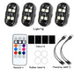📢📢50 % Rabatt!!🥳💞 50K+ VERKAUFT! ⚡💥Tragbare LED-Warnleuchte für das Auto mit Fernbedienung
