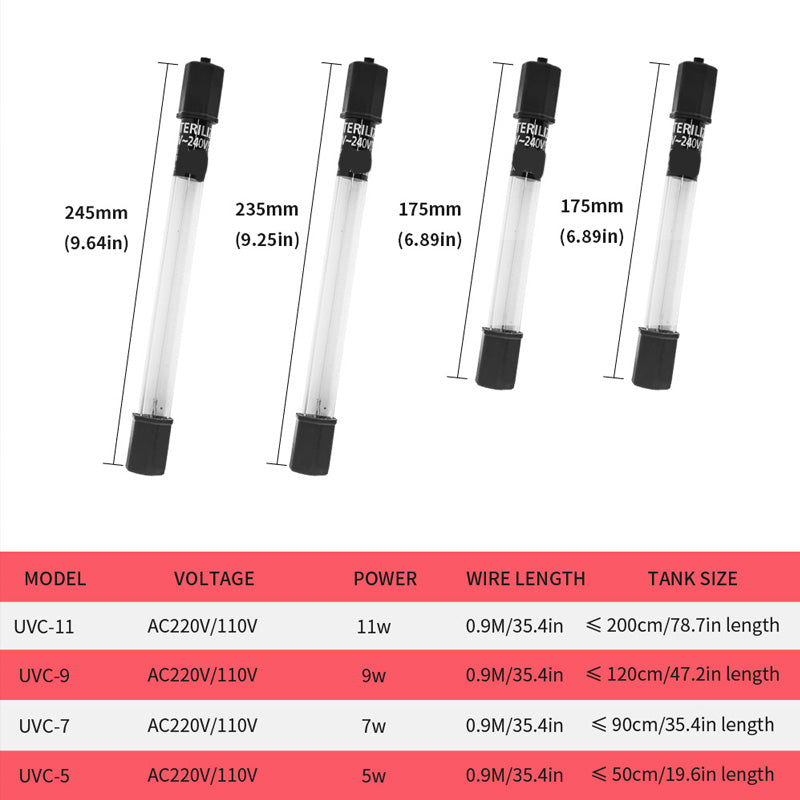 🐟 BIS ZU 9€ SPAREN + 50% Rabatt! ✨ Der UV-Wasserklärer mit Timer – tötet unsichtbare Krankheitserreger, beugt Algen vor. Einfache Installation.