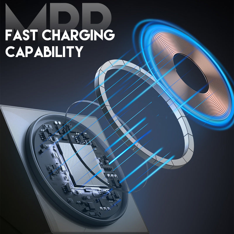 ⚡ 50% RABATT | 3-in-1 faltbare magnetische kabellose Ladestation 🔋 Ein Gerät, drei Devices, null Kabelsalat.