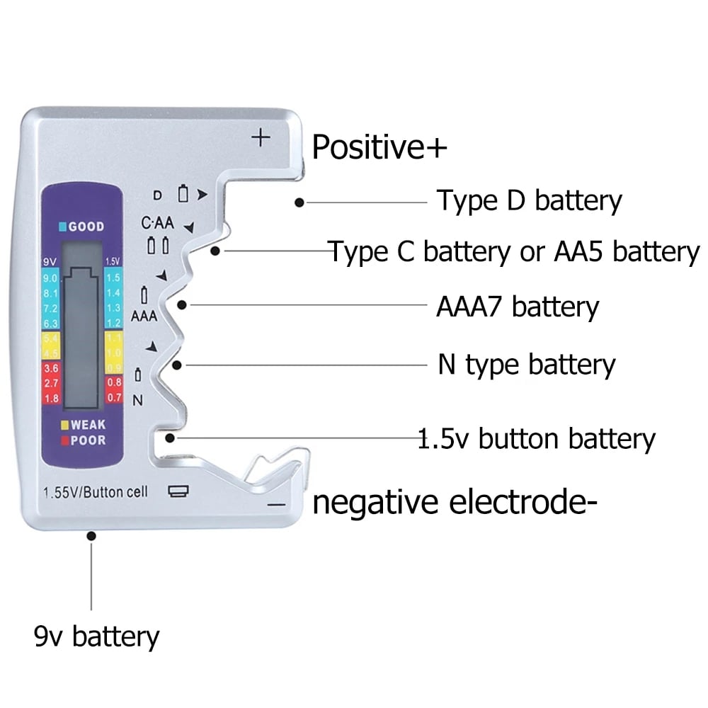 🔋 KAUFE 2, ERHALTE 1 GRATIS! ⚡ Universeller Batterietester – Schnelles Ergebnis, für alle Batterietypen & kompakt ✔️Perfekt für Haus & Reise! 🏠✈️
