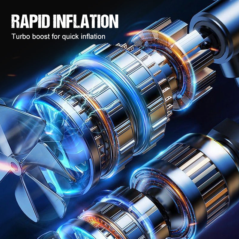 📢📢50 % Rabatt!! ⏰🚗 Kabelloser tragbarer Hand-Reifenfüller für Autos✨✨ 1s-Inflation – Dual-Motor-Boosting, Universelle Luftpumpe für Autos, Elektrofahrzeuge, Motorräder, Fahrräder und Bälle