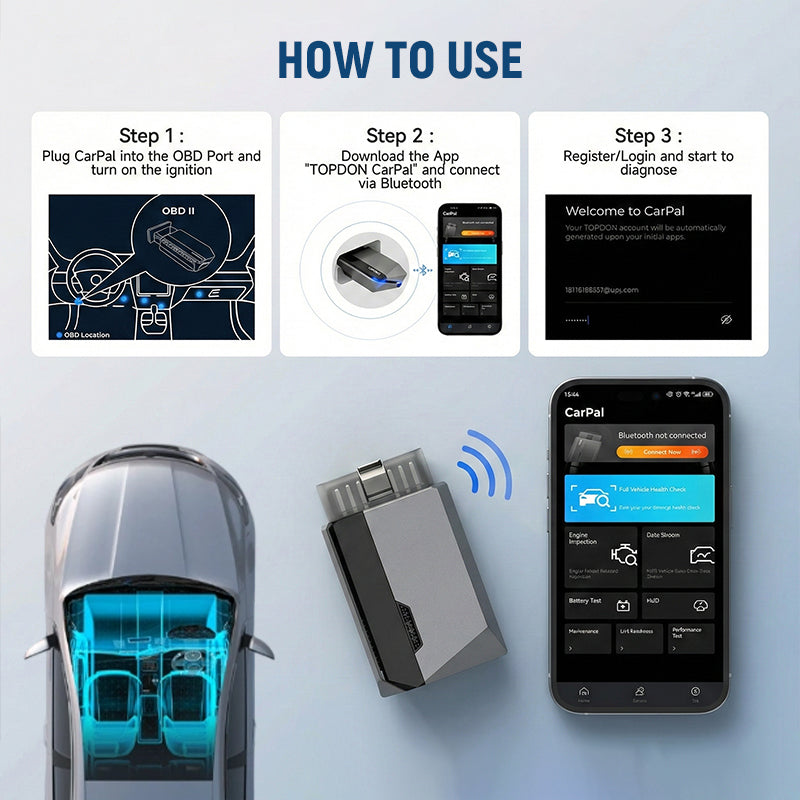 🔧 50% RABATT! 🚗 Carpal OBD2-Diagnosegerät für alle Fahrzeugsysteme – Fehlercodes lesen & löschen – Perfekt für Werkstatt & Heimwerker – einfache Fehlersuche & Motordiagnose 📡