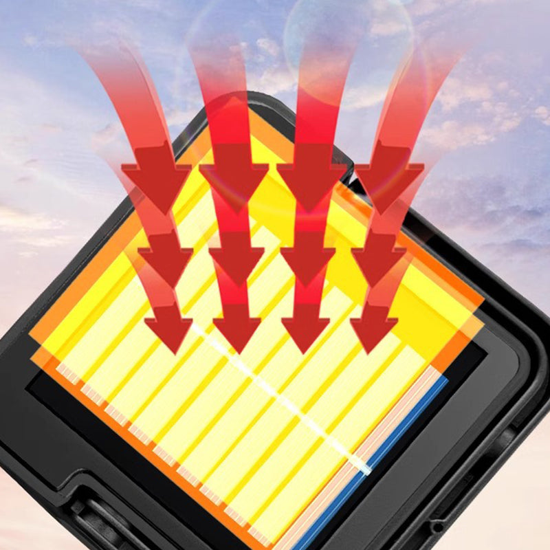 ☀️Tragbare Solar-Arbeitsleuchte mit 4 Modi: Hell, sparsam, Notlicht, Dämmerungssensor 🔄 – Für Baustelle, Werkstatt & Camping. Wiederaufladbar, robust