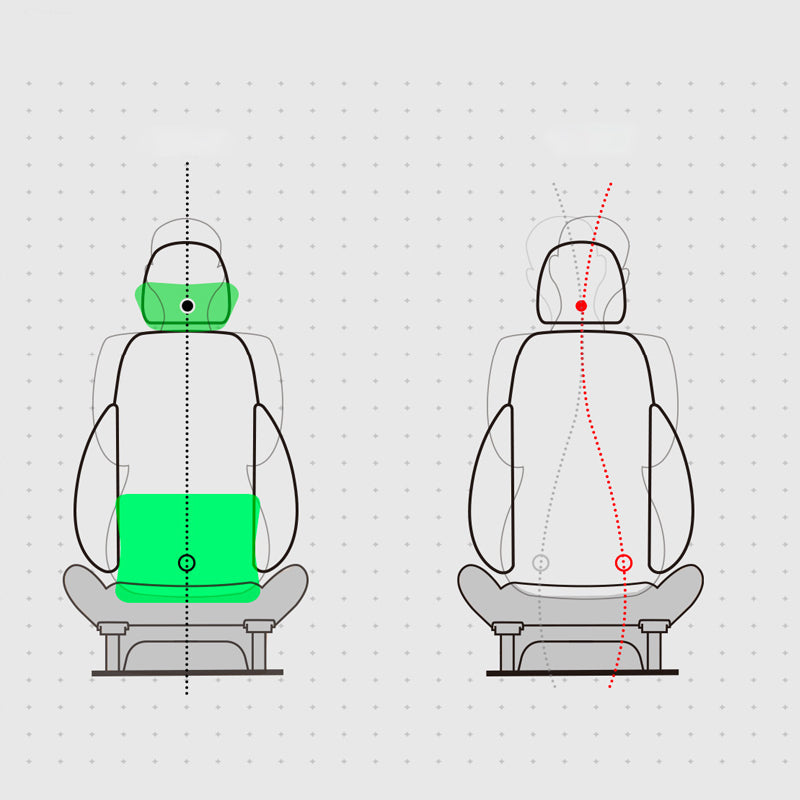 📢📢 50 % Rabatt!! 🚗💤Ergonomisches Kopfstützen- und Lendenwirbelstützen-Set für Autositze