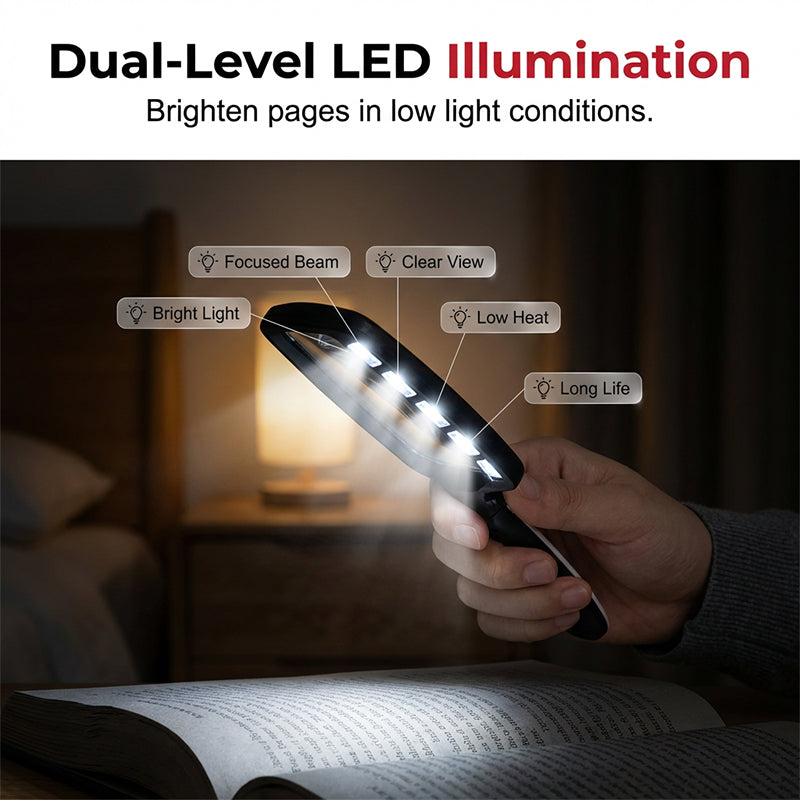 📢📢50 % Rabatt!! 🔍✨ Tragbare rechteckige Lupe mit LED-Beleuchtung📚