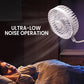 📢📢50 % Rabatt!!🔁💨 Klappbarer Mini-Ventilator mit USB-Aufladung – persönliche Kühlung für unterwegs 🚗🏖️