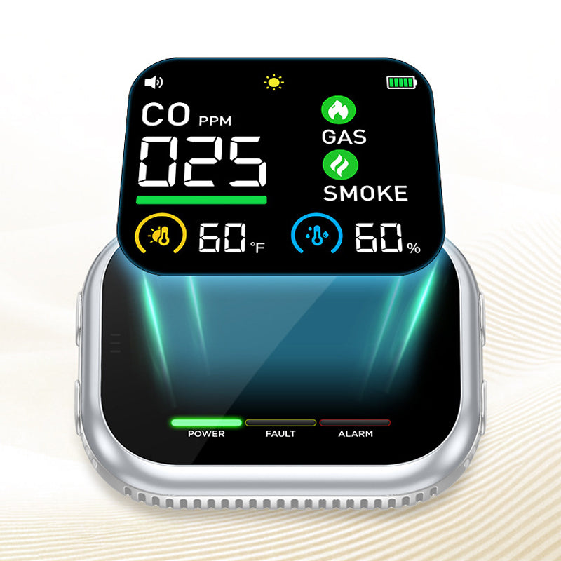 📢📢50 % Rabatt!!🏠✨Multigas‑Alarm mit LCD‑Display | CO‑, Gas‑ und Rauchmelder, Temperatur‑ und Luftfeuchtigkeitsüberwachung 中文